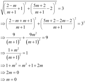 Exercise Miscellaneous- Straight Lines NCERT Solutions | Mathematics (Maths) Class 11 - Commerce