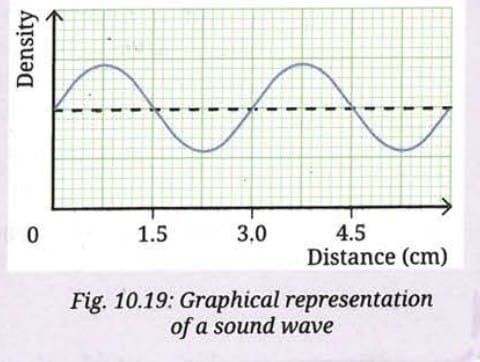 Pause and Ponder (Page 193)