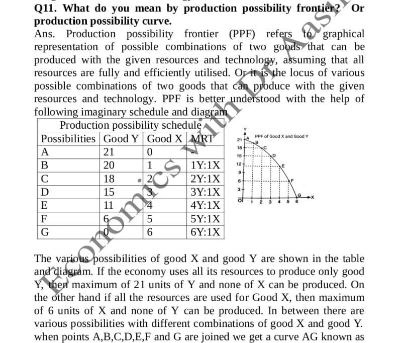 Production possibility curve | Additional Study Material for Class 12