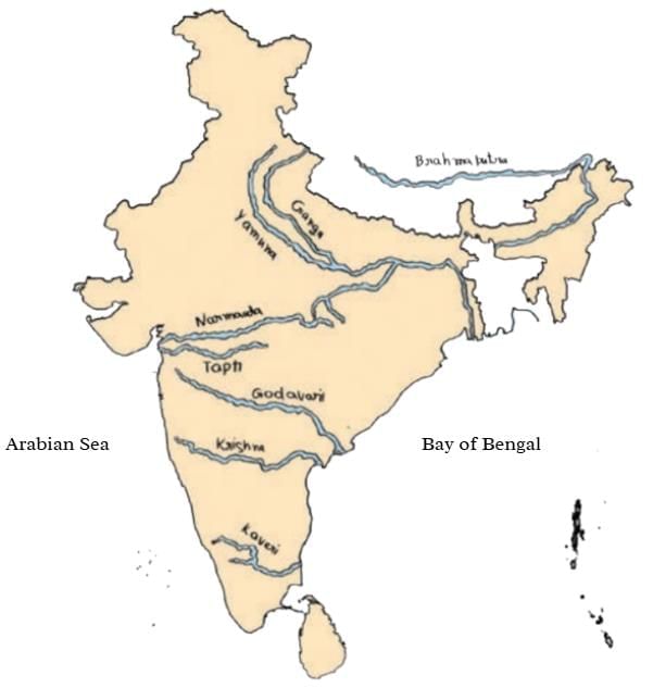 Water—The Essence of Life NCERT Solutions | Our Wondrous World  Class 5 - New NCERT