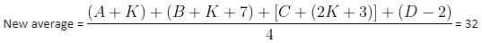 Averages Questions for CAT with Answers PDF