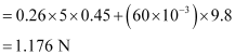 NCERT Solutions Class 12 Physics Chapter 4 - Moving Charges & Magnetism