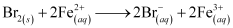NCERT Solutions Class 11 Chemistry Chapter 7 - Redox Reactions