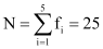 NCERT Solutions Class 11 Maths Chapter 13 - Statistics