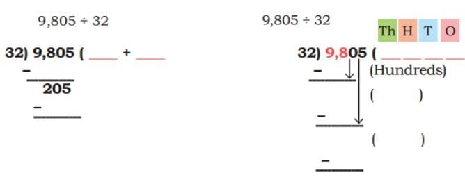 Coconut Farm NCERT Solutions | Mathematics (Maths Mela) Class 5 - New NCERT