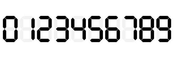 4-Digit Numbers Class 3 Notes Maths