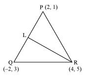 NCERT Solutions Class 11 Maths Chapter 9 - Straight Lines