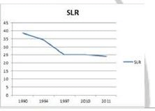 Monetary Policy of India,Economics,UPSC,IAS,TEST PREPARATION