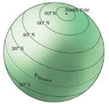 Latitude & Longitude | Geography (Prelims) by Valor Academy - UPSC