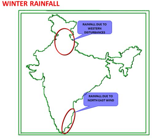 Seasons in Indian (Part -1) - Geography, UPSC, IAS. | Geography (Prelims) by Valor Academy