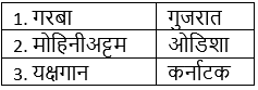 भारतीय परिदृश्य (General Knowledge) - UPSC Previous Year Questions | यूपीएससी पिछले वर्ष के प्रश्न (विषयवार)