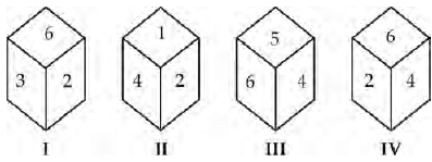 Mental Ability, Analytical & Logical Reasoning- Solved Questions(1995-2020)- 7 - UPSC