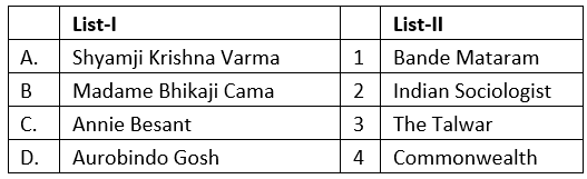 Indian National Movement- Solved Questions - 3 (1998-2003) | UPSC Topic Wise Previous Year Questions