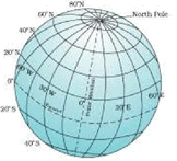 Latitude & Longitude | Geography (Prelims) by Valor Academy - UPSC