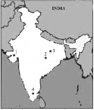 Indian Industries & Trades - Solved Questions (1995-2025)