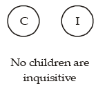 Mental Ability, Analytical & Logical Reasoning- Solved Questions(1995-2020)- 8 - UPSC