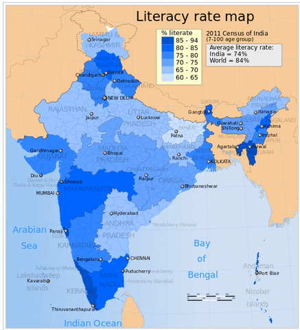 Demographics of India - UPSC/IAS Exam | NABARD Grade A & Grade B Preparation - Bank Exams