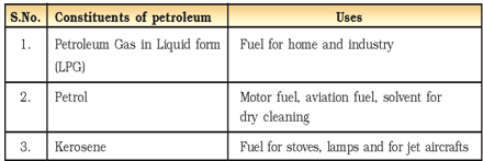 Carbon Allotropes - Chemistry | General Awareness - Bank Exams