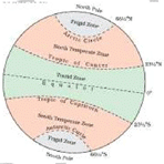 Latitude & Longitude | Geography (Prelims) by Valor Academy - UPSC