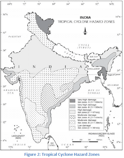 Natural Hazards, Disasters & their Management: Environment & Disaster Management- 2 | Environment & Additional Topics for State PSC Exams - BPSC (Bihar)
