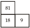 Mental Ability, Analytical & Logical Reasoning- Solved Questions(1995-2020)- 5 - UPSC