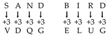 Mental Ability, Analytical & Logical Reasoning- Solved Questions(1995-2020)- 8 - UPSC