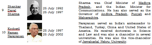 Union & State Executive(Part-1) - Polity and constitution, UPSC, IAS. | Polity and Constitution (Prelims) by IAS Masters