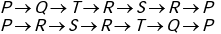 Mental Ability, Analytical & Logical Reasoning- Solved Questions(1995-2020)- 5 - UPSC