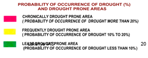 Natural Disasters - Indian Geography, UPSC, IAS. | Geography (Prelims) by Valor Academy