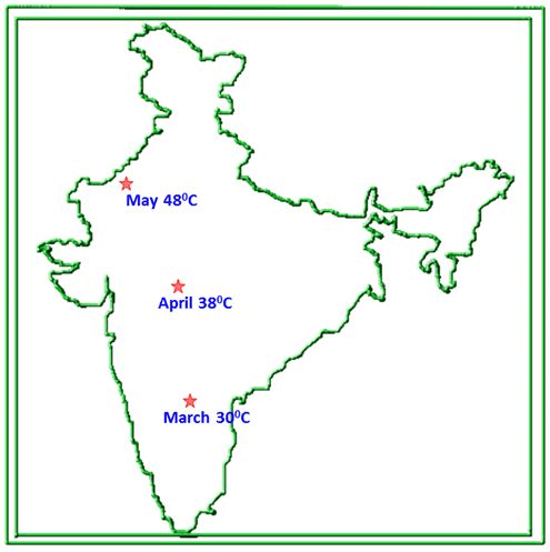 Seasons in Indian (Part -1) - Geography, UPSC, IAS. | Geography (Prelims) by Valor Academy