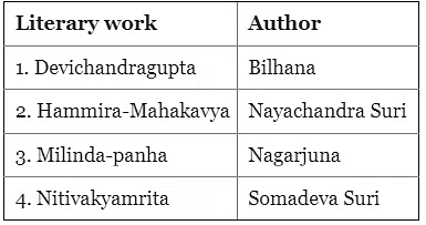 Ancient History- Solved Questions (2022- 2024) | UPSC Topic Wise Previous Year Questions
