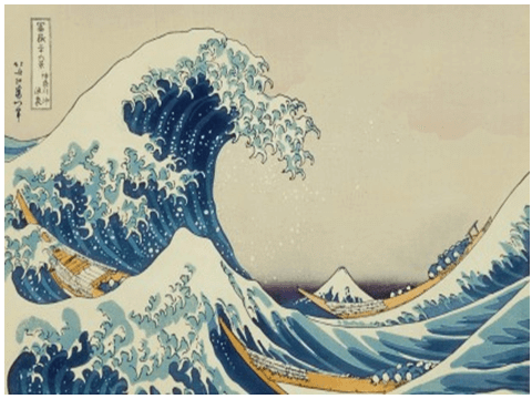 Waves & Tides - Physical Geography, UPSC, IAS. | Geography (Prelims) by Valor Academy