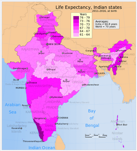 Demographics of India - UPSC/IAS Exam | NABARD Grade A & Grade B Preparation - Bank Exams