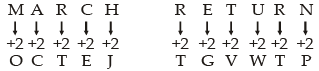 Mental Ability, Analytical & Logical Reasoning- Solved Questions(1995-2020)- 8 - UPSC