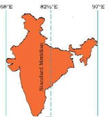 Latitude & Longitude | Geography (Prelims) by Valor Academy - UPSC