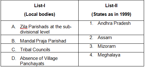 Panchayati Raj & Public Policy - Solved Questions (1995- 2025) | UPSC Topic Wise Previous Year Questions