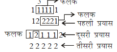तार्किक क्षमता तथा विश्लेषणात्मक क्षमता - 5 (Mental Ability) UPSC Previous Year Questions | यूपीएससी पिछले वर्ष के प्रश्न (विषयवार)