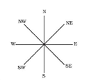 Maps - Physical Geography, UPSC, IAS. | Geography (Prelims) by Valor Academy