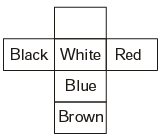 Mental Ability, Analytical & Logical Reasoning- Solved Questions(1995-2020)- 7 - UPSC