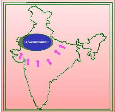 Seasons in Indian (Part -1) - Geography, UPSC, IAS. | Geography (Prelims) by Valor Academy