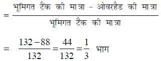 ज्यामिति एवं क्षेत्रमिति (Mental Ability) - UPSC Previous Year Questions | यूपीएससी पिछले वर्ष के प्रश्न (विषयवार)