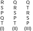 Mental Ability, Analytical & Logical Reasoning- Solved Questions(1995-2020)- 7 - UPSC