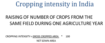 Agriculture- Indian Geography, UPSC, IAS | Geography (Prelims) by Valor Academy