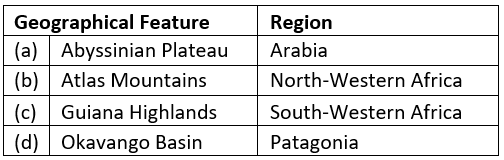 Physical Geography - Solved Questions (2007- 2023) | UPSC Topic Wise Previous Year Questions