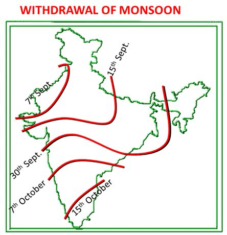 Seasons in Indian (Part - 2) - Geography, UPSC, IAS. | Geography (Prelims) by Valor Academy