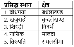 मध्यकालीन भारत (History) - UPSC Previous Year Questions | यूपीएससी पिछले वर्ष के प्रश्न (विषयवार)