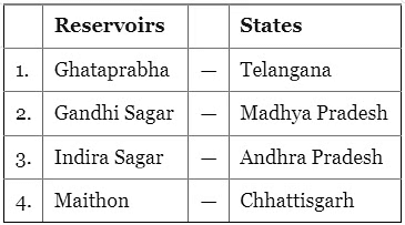 Geography of India - Solved Questions (2010- 2024) | UPSC Topic Wise Previous Year Questions
