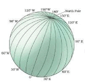 Latitude & Longitude | Geography (Prelims) by Valor Academy - UPSC