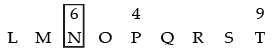 Mental Ability, Analytical & Logical Reasoning- Solved Questions(1995-2020)- 5 - UPSC