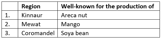 Agriculture - Solved Questions (2014-2025) | UPSC Topic Wise Previous Year Questions